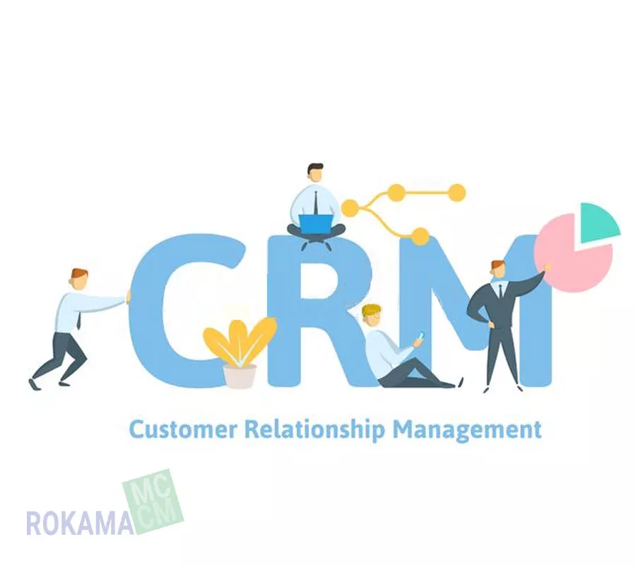 crm mccm