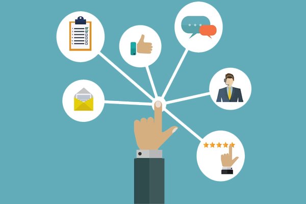 مدیریت ارتباط با مشتری crm